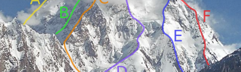 The main routes up K2, West Ridge; West Face; Southwest Pillar; South Face; South-southeast Spur; Abruzzi Spur